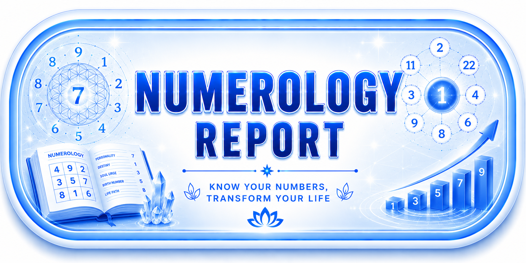 Numerology Report